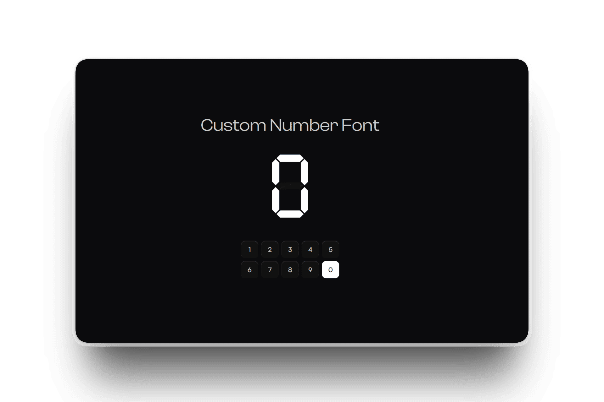 Image of A custom font for digital numbers designed in Figma