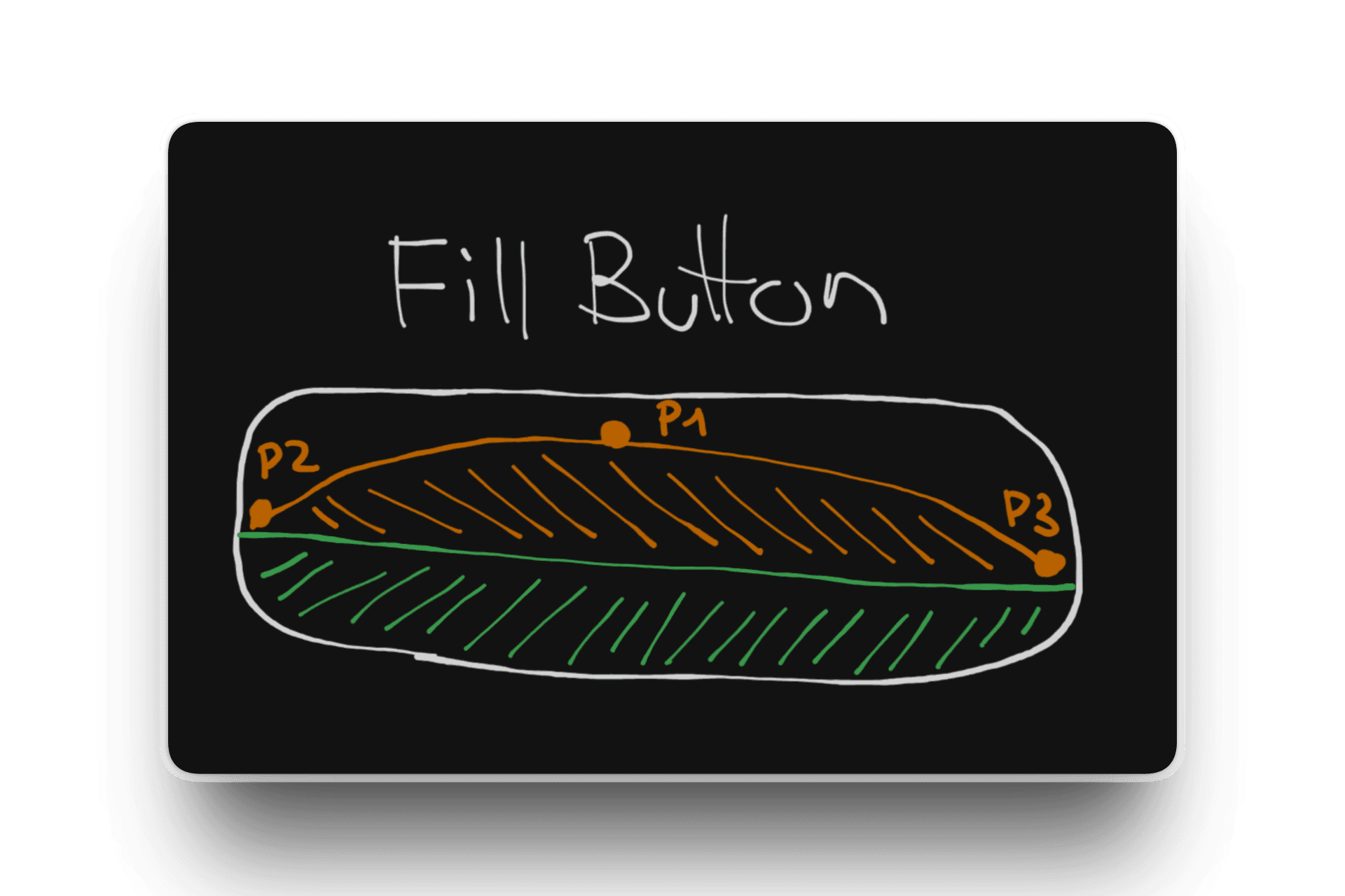 Image of Create a cool fill animated button with GSAP